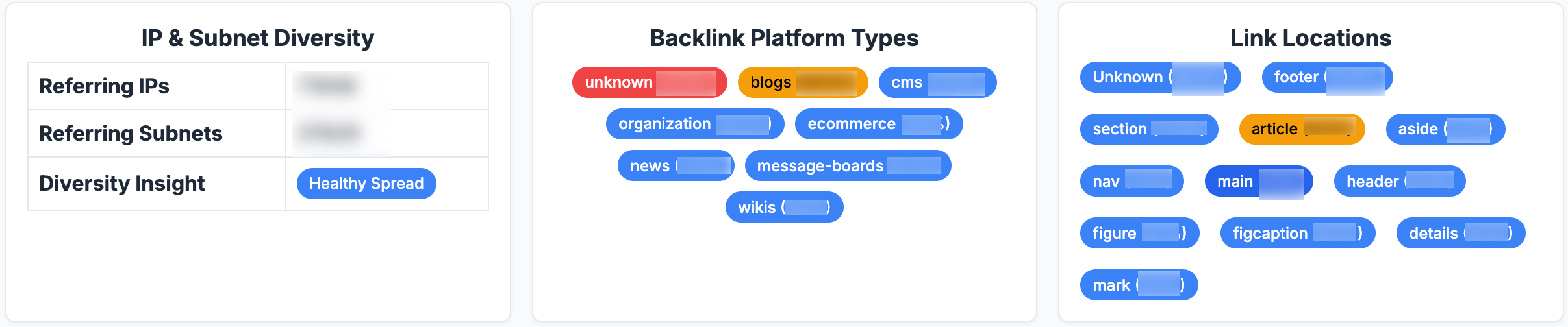 Preview - Locked Content