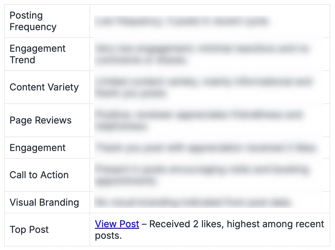 Preview - Locked Content