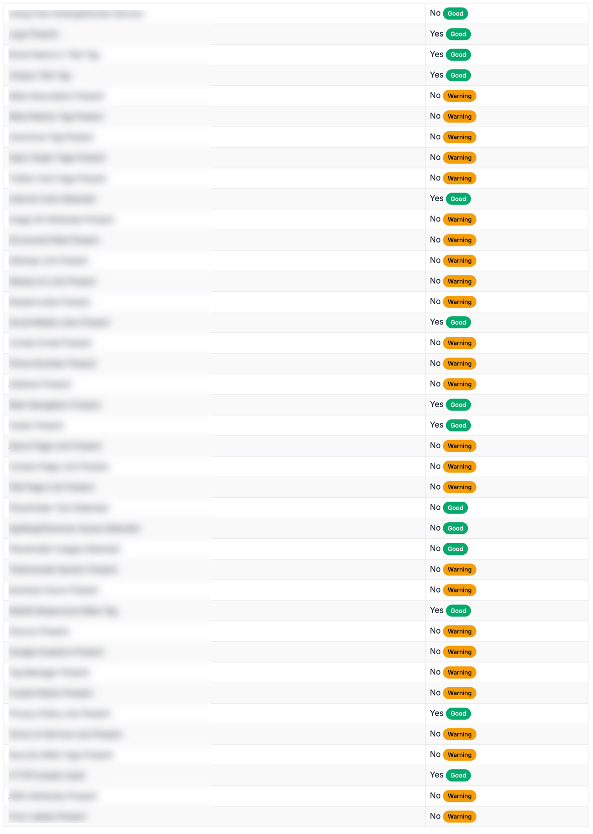 Preview - Locked Content